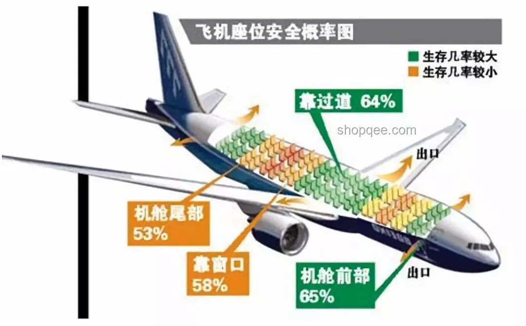 特朗普与拜登登机跌倒事件对比分析